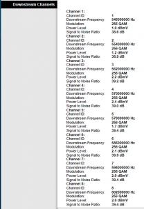 epc3212_downstream_channels.png