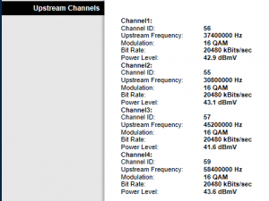 epc3212_upstream_channels_status_offline.png