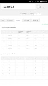 Connectbox Werte Carsten Upstream.jpg