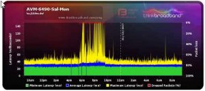 000108-Broadband Quality Monitor _ thinkbroadband.jpg