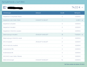 Gebühren Datennutzung Ausland.PNG