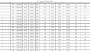 2018-04-28 13_57_39-TC4400 Cable Modem.png