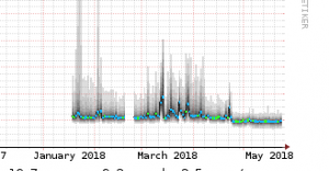 Screen Shot 2018-05-24 at 10.43.53.png