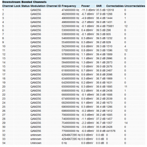 2018-06-08 17_09_23-Modem Configuration_ Status - Connection.png