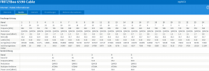 6590_Werte_aktuell.PNG