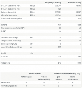 DSL Leitungswerte.png