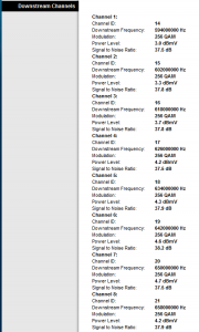 DownstreamChannels.PNG