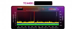 2019-02-05 02_36_04-Broadband Quality Monitor _ thinkbroadband,2.jpg