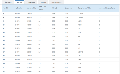 Kanäle Teil2 2024-05-22 201927.png