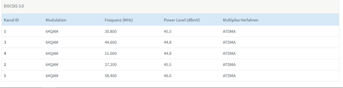 Kanäle Teil4 2024-05-22 201927.png