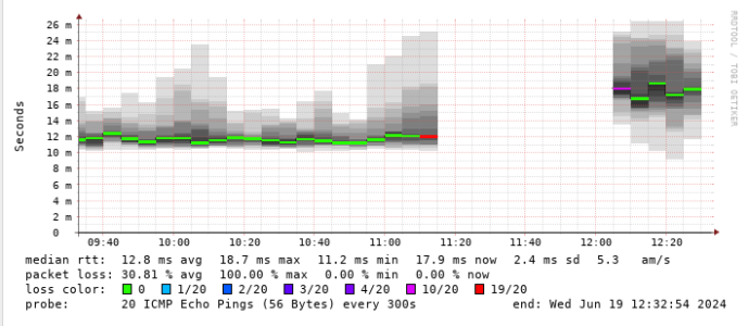 Screenshot 2024-06-19 123314.png