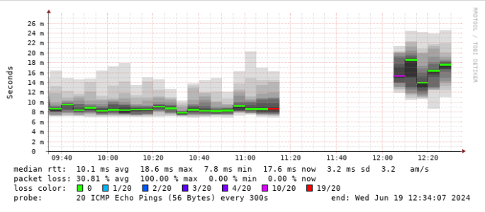 Screenshot 2024-06-19 123705.png