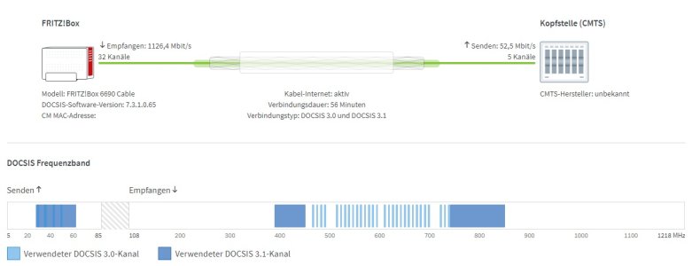 unbekannter CMTS-Hersteller.jpg