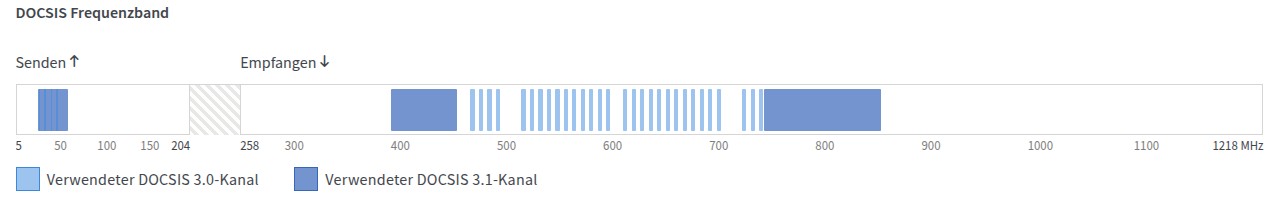 Bildschirmfoto vom 2025-06-25 12-46-28.png