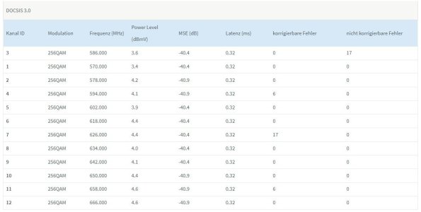 KabelWerte 8.4.2025 - Download 2.jpg
