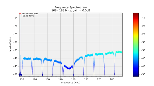 Scan 108.0-188.0MHz_mmd.png