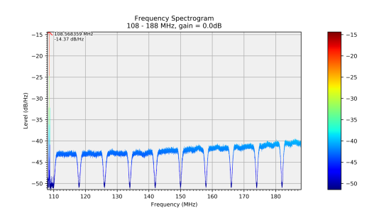 Scan 108.0-188.0MHz_DGT.png