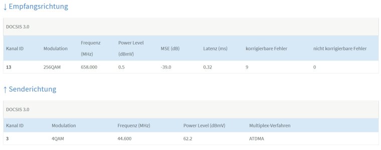 Leitungswerte 31.10.25.jpg