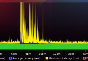 Screenshot_2019-05-08 Broadband Quality Monitor thinkbroadband(1).png