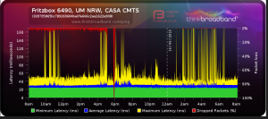 2019-06-14 09_07_55-Direktkabel.png