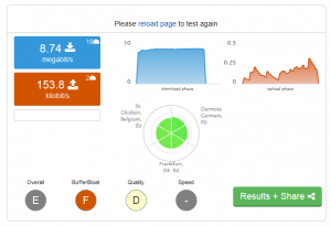 tc4400 - thomson thg config - speed test.PNG