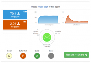 fritz!box 6490 - speed test.PNG