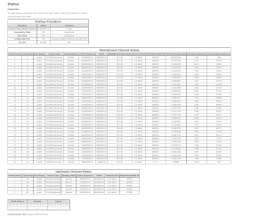 Screenshot_2019-07-23 Residential Getway Configuration Status - Connection.png