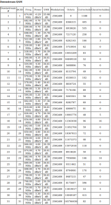 Screenshot_2019-08-29 Touchstone Status(1).png