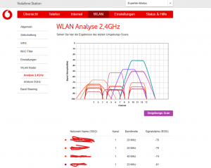vodafone wlan radar.png