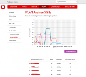 vodafone wlan radar 5ghz.png