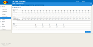 Screenshot_2019-10-13 FRITZ Box 6591 Cable(1).png