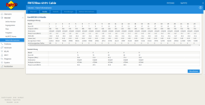 40min Online FRITZ Box 6591 Cable 1.png