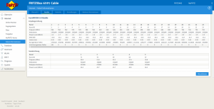 FRITZ Box 6591 Cable 1.png