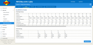 Screenshot_2019-10-25 FRITZ Box 6591 Cable.png