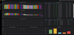 20191107_tc4400_grafana.png 20191107_tc4400_grafana.png