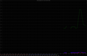 CableLoadMonitor_1h (3).png CableLoadMonitor_1h (3).png