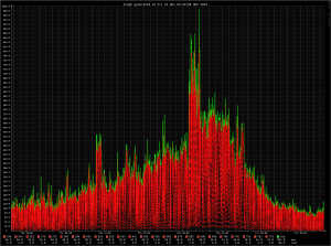 CableLoadMonitor_1d.png CableLoadMonitor_1d.png