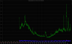 CableLoadMonitor_1d.png CableLoadMonitor_1d.png