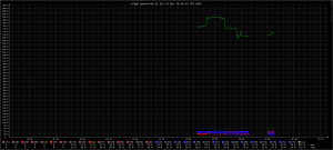 CableLoadMonitor_1h_23_NOV_2019_16_19.png CableLoadMonitor_1h_23_NOV_2019_16_19.png