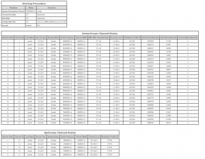 Verbindungsqualität Initial mit Errors.jpg.png