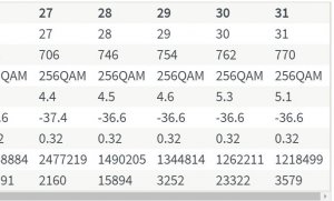 Docsis 3.0 rest 2.JPG