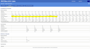 EuroDOCSIS 3.0 Channels.PNG