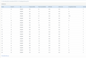 Bildschirmfoto 2020-02-02 um 14.15.20.png