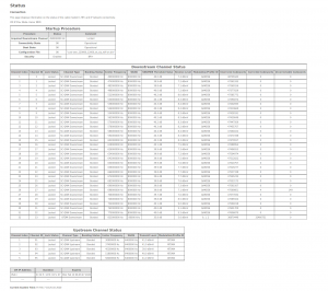 Screenshot_2020-02-07 Residential Getway Configuration Status - Connection.png