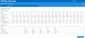 2020-02-21 09_53_35-FRITZ!Box 6490 Cable.png