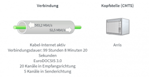 2020-02-21 21_12_51-FRITZ!Box 6490 Cable.png