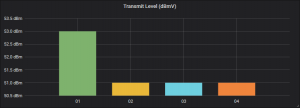 DS-Grafana.png DS-Grafana.png