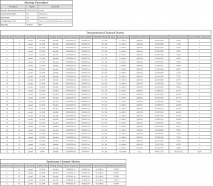 2020-02-27 19_40_44-TC4400 Cable Modem.png