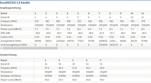 Screenshot_2020-02-27 FRITZ Box 6591 Cable.png