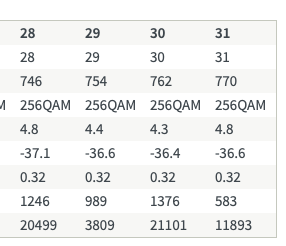 Bildschirmfoto 2020-02-28 um 11.28.16.png